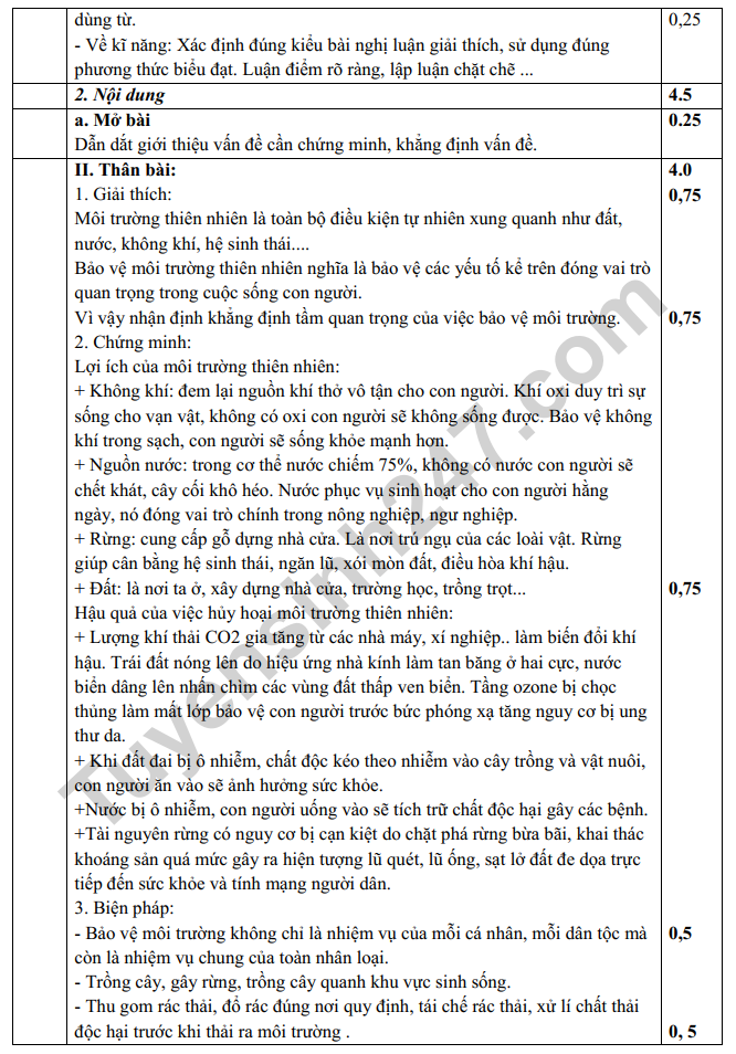 De thi ki 2 lop 7 mon Van 2022 (Co dap an) - THCS Cao Minh