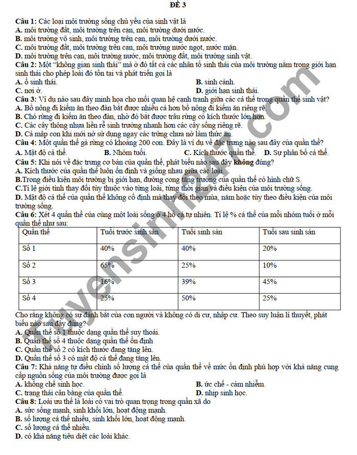 De thi ki 2 mon Sinh lop 12 THPT Le Loi 2022 (Minh hoa)