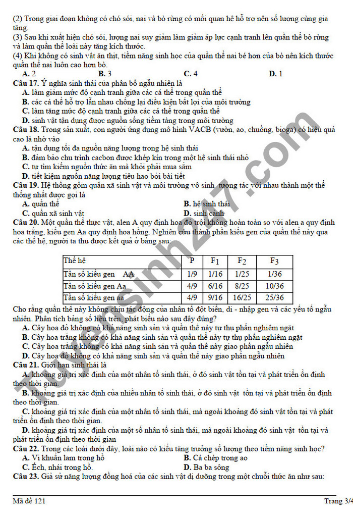 De thi ki 2 mon Sinh lop 12 THPT Nguyen Van Cu 2022