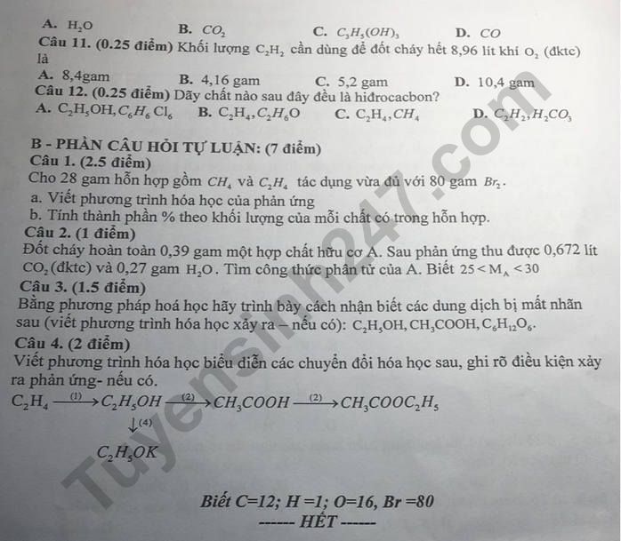 De kiem tra ki 2 lop 9 mon Hoa 2022 - Phong GD Phu Giao