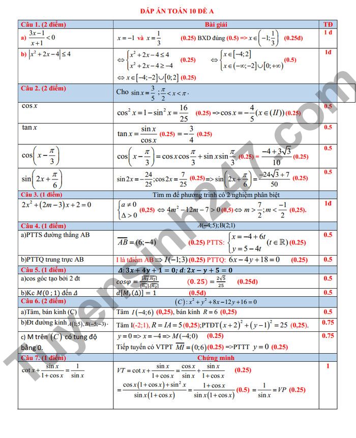 De thi ki 2 mon Toan THPT Phan Dang Luu lop 10 2022