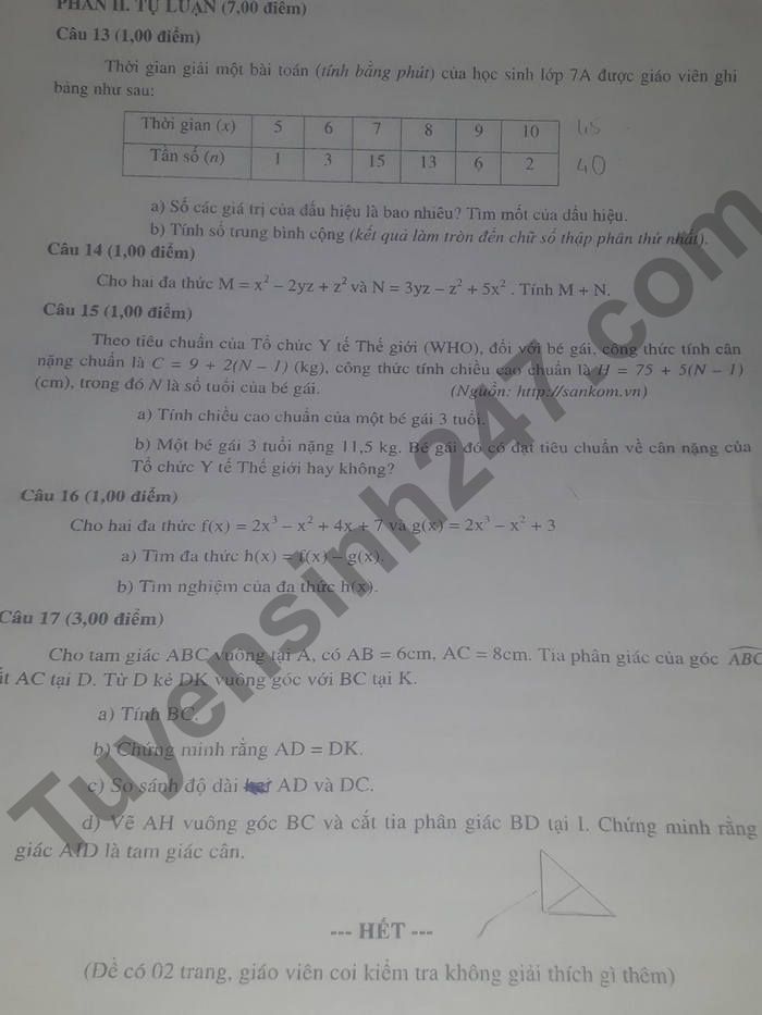 De thi ki 2 mon Toan TX Ninh Hoa lop 7 2022