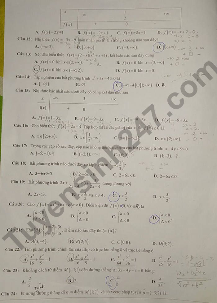 De thi ki 2 mon Toan tinh Dong Nai lop 10 2022