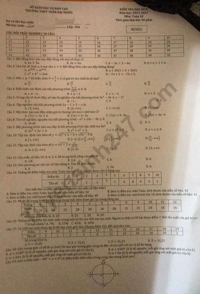 De thi ki 2 mon Toan lop 10 nam 2022 - THPT Tran Dai Nghia
