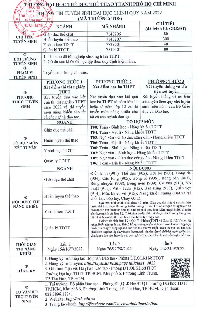 Phuong an tuyen sinh Dai hoc The duc the thao TPHCM 2022