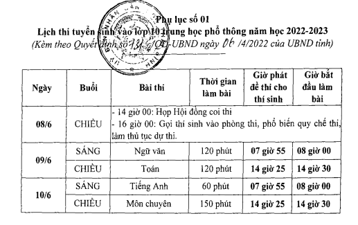 Lich thi vao lop 10 Thai Binh nam hoc 2022 - 2023