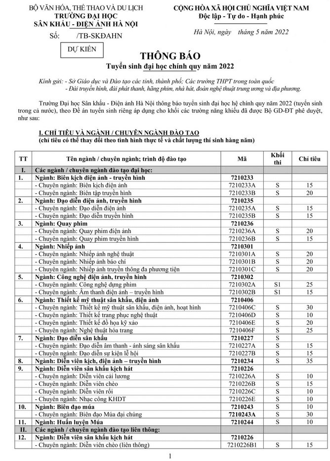 Thong tin tuyen sinh Dai hoc San khau dien anh Ha Noi 2022