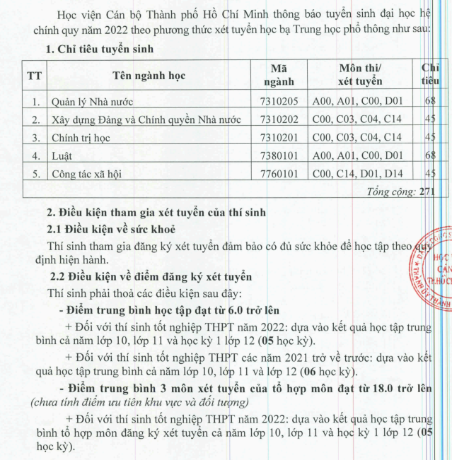 Hoc vien can bo TPHCM tuyen sinh nam 2022 - hoc ba