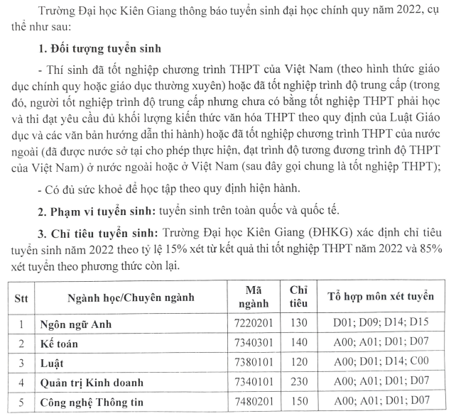 Thong tin tuyen sinh Dai hoc Kien Giang nam 2022