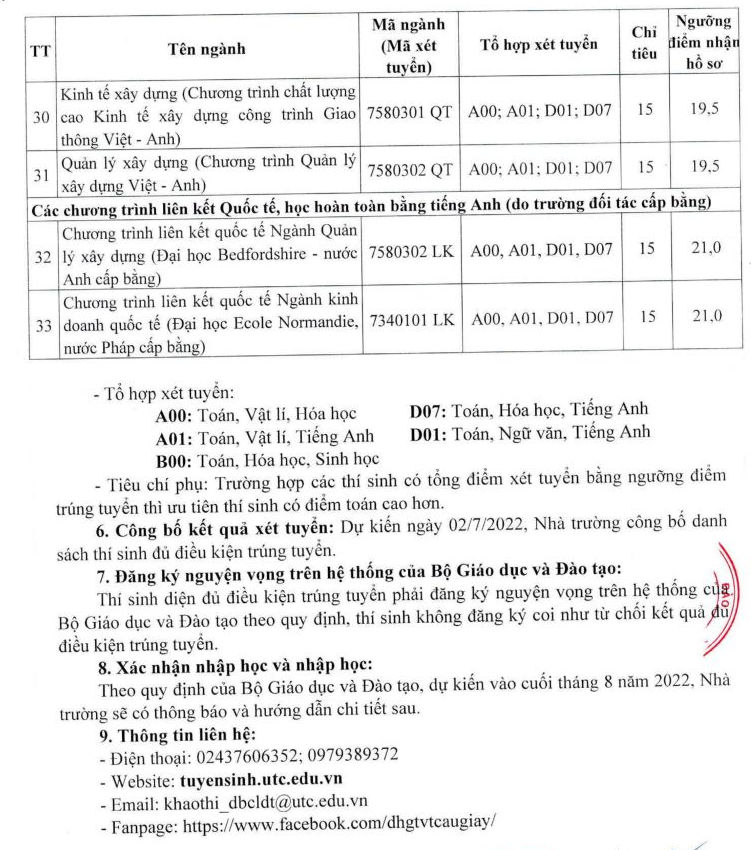 Dai hoc Giao thong van tai xet tuyen hoc ba nam 2022