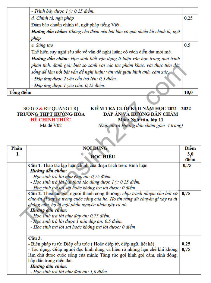 De thi ki 2 mon Van lop 11 THPT Huong Hoa 2022