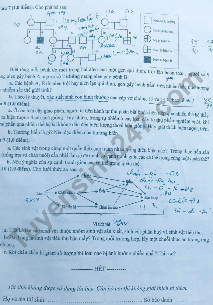 De thi vao lop 10 mon Sinh chuyen - Vinh Phuc 2022