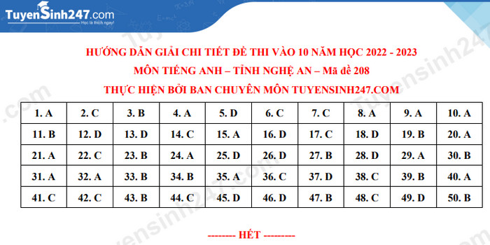 Dap an de thi vao lop 10 mon Anh 2022 - Nghe An