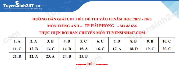 De thi vao lop 10 mon Anh - Hai Phong 2022 - Co dap an