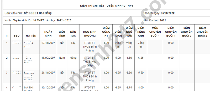 Tinh dau tien cong bo diem thi vao lop 10 nam 2022