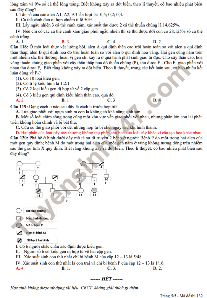 De thi thu mon Sinh tot nghiep THPT 2022 lan 2 - THPT Thi xa Quang Tri
