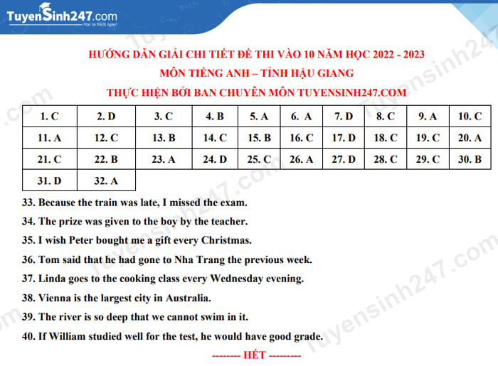 De thi vao lop 10 mon Anh tinh Hau Giang 2022 - Co dap an