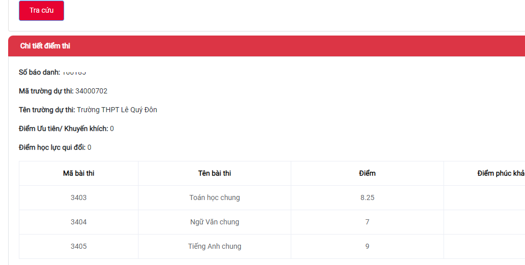 Da co diem thi vao lop 10 Thai Binh nam 2022