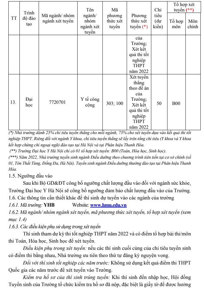 Dai hoc Y Ha Noi cong bo de an tuyen sinh nam 2022