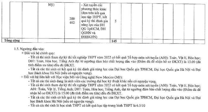 Phuong an tuyen sinh Dai hoc Dau khi Viet Nam 2022