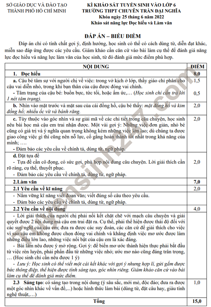 Dap an de thi Doc hieu va Lam van vao lop 6 nam 2022 - THPT Chuyen Tran Dai Nghia