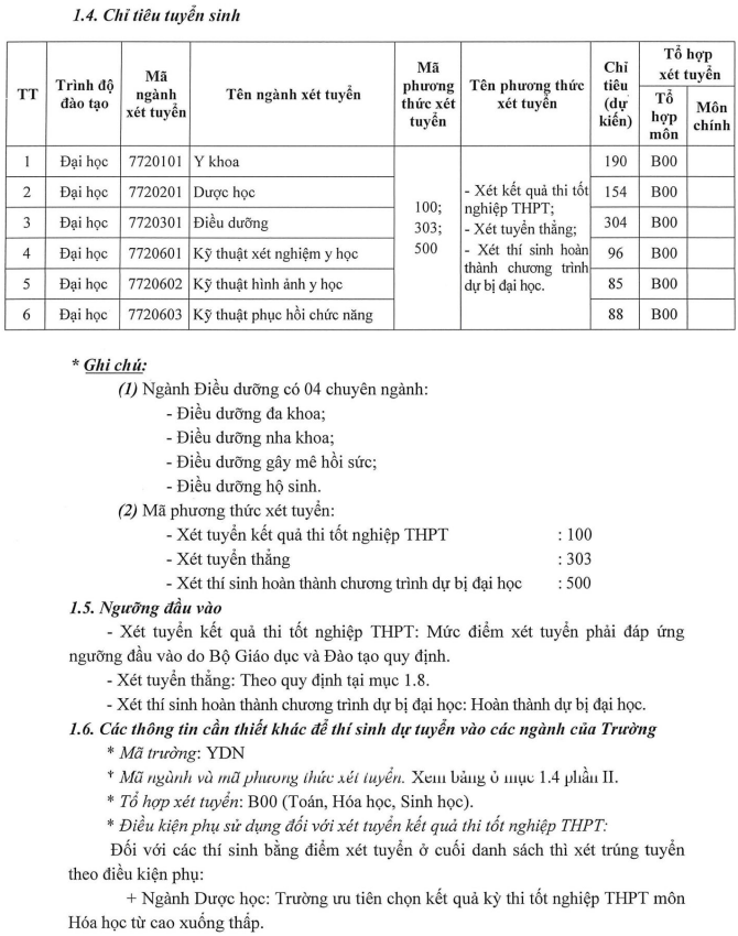 Dai hoc Ky thuat Y – Duoc Da Nang cong bo de an tuyen sinh 2022