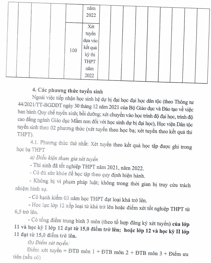 Phuong an tuyen sinh Hoc vien Dan toc nam 2022