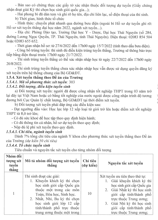 Dai hoc Y duoc - DH Thai Nguyen cong bo phuong an tuyen sinh 2022