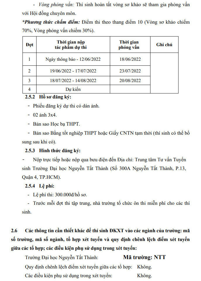 Thong tin tuyen sinh Dai hoc Nguyen Tat Thanh 2022