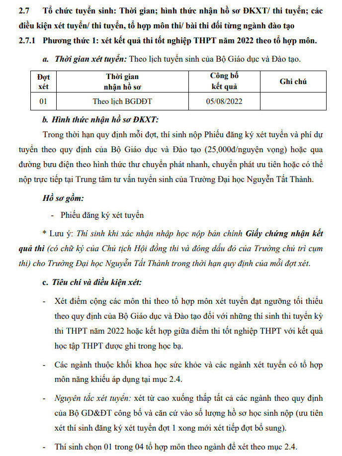 Thong tin tuyen sinh Dai hoc Nguyen Tat Thanh 2022