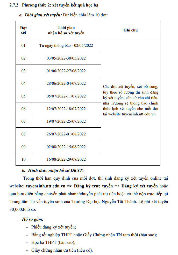 Thong tin tuyen sinh Dai hoc Nguyen Tat Thanh 2022