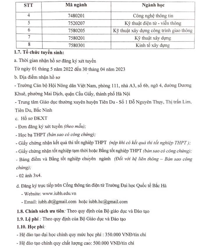 Thong tin tuyen sinh Dai hoc Quoc te Bac Ha 2022