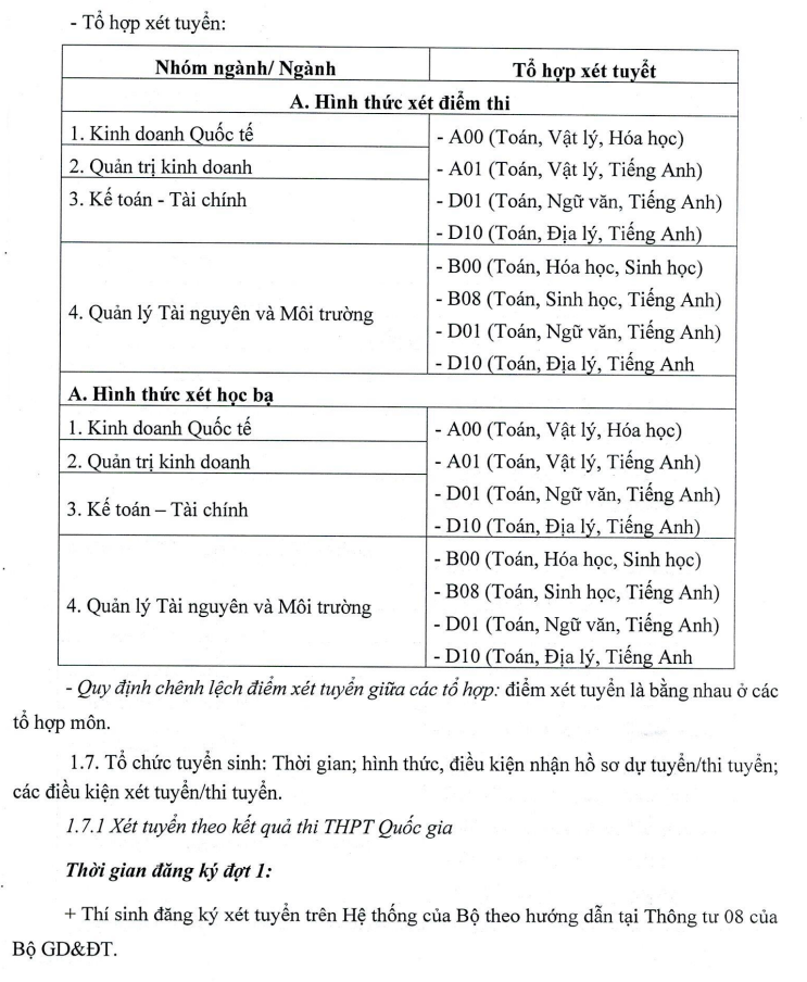 Khoa Quoc te - Dai hoc Thai Nguyen tuyen sinh 2022
