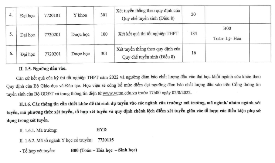 Thong tin tuyen sinh Hoc vien Y Duoc hoc co truyen Viet Nam 2022