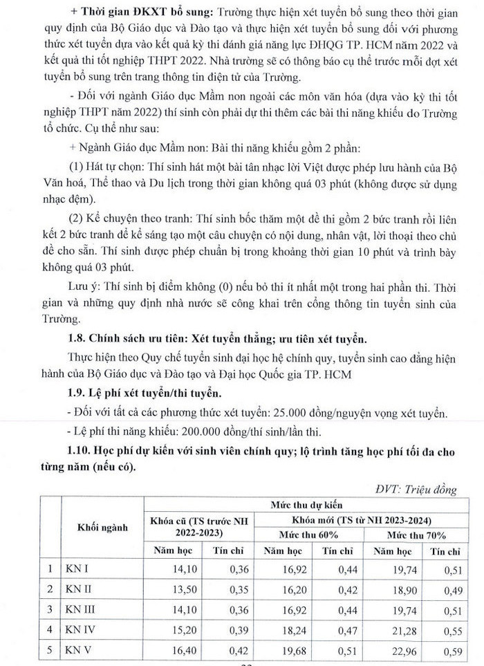 Dai hoc An Giang cong bo phuong an tuyen sinh 2022