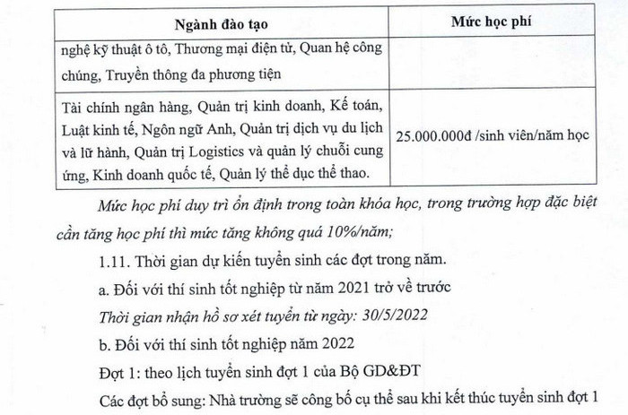Thong tin tuyen sinh Dai hoc Dai Nam nam 2022