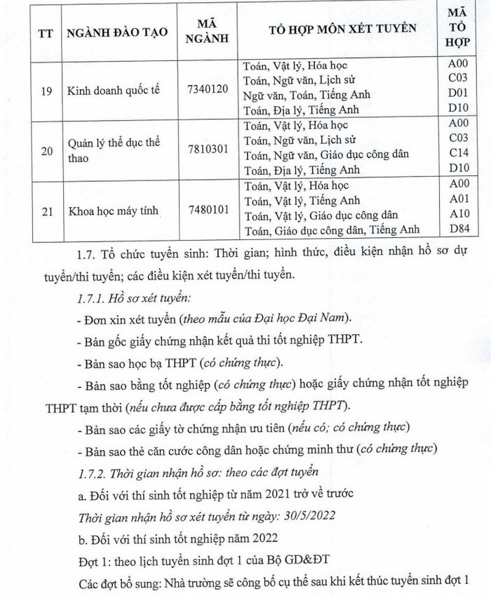 Thong tin tuyen sinh Dai hoc Dai Nam nam 2022