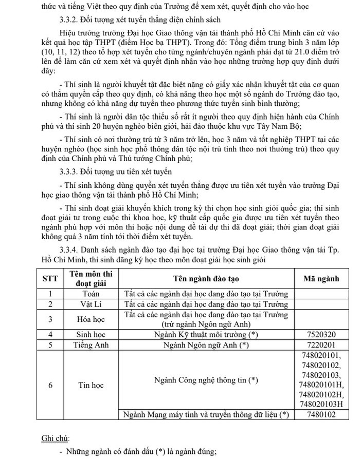 Phuong an tuyen sinh Dai hoc Giao thong Van tai TPHCM nam 2022