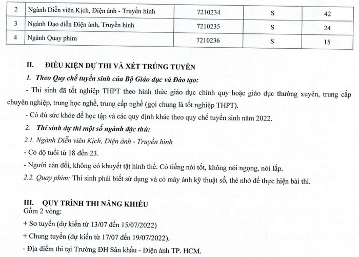Dai hoc San khau - Dien anh TPHCM tuyen sinh nam 2022