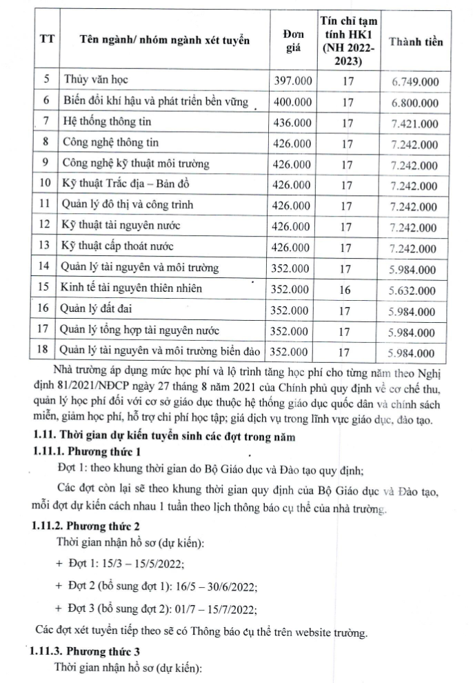 Phuong an tuyen sinh DH Tai nguyen va moi truong TPHCM 2022