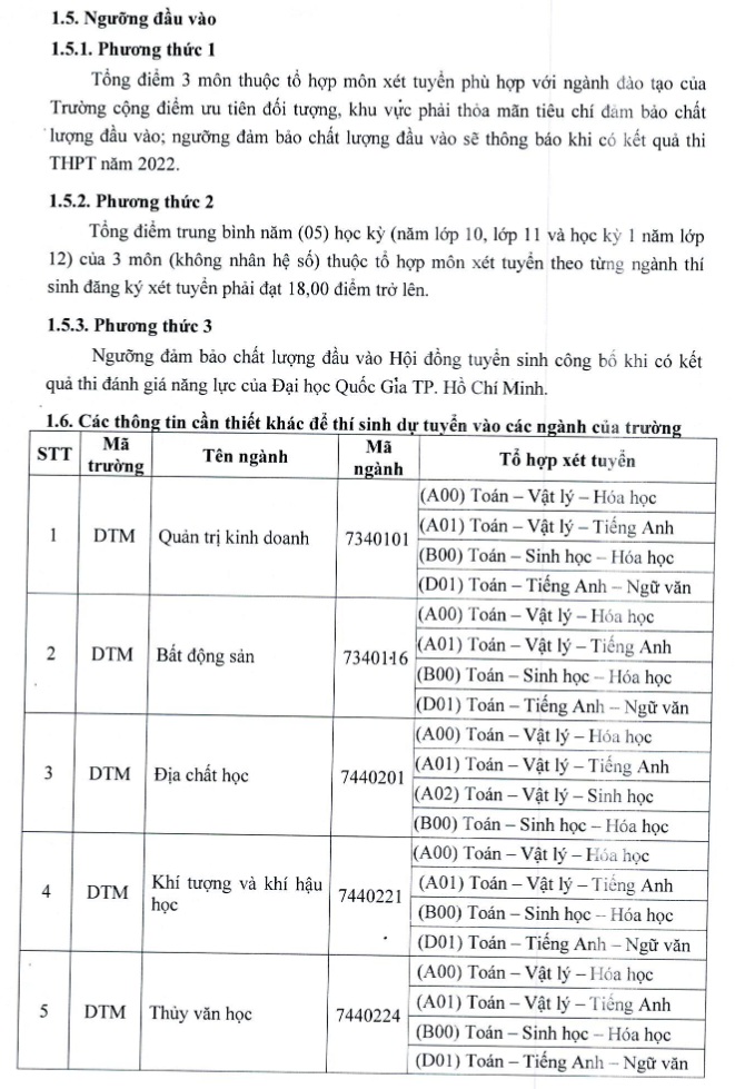 Phuong an tuyen sinh DH Tai nguyen va moi truong TPHCM 2022