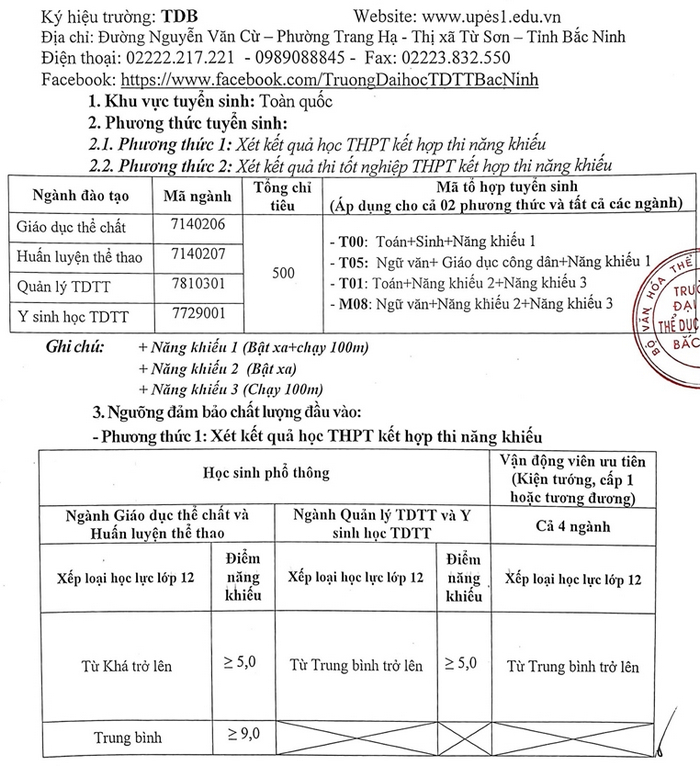 DH The duc The thao Bac Ninh cong bo phuong an tuyen sinh nam 2022