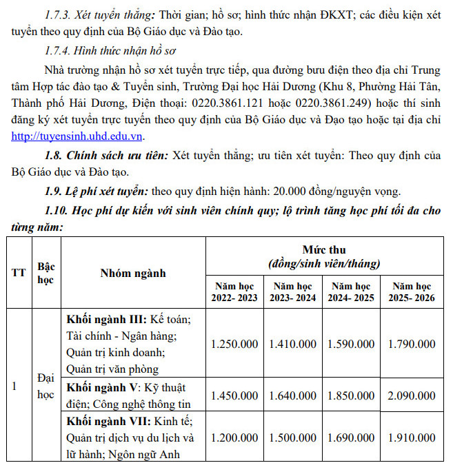 Dai hoc Hai Duong cong bo thong tin tuyen sinh nam 2022