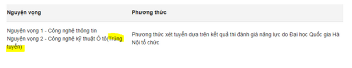 Diem chuan DGNL Dai hoc Cong nghe Giao thong van tai 2022 - dot 1