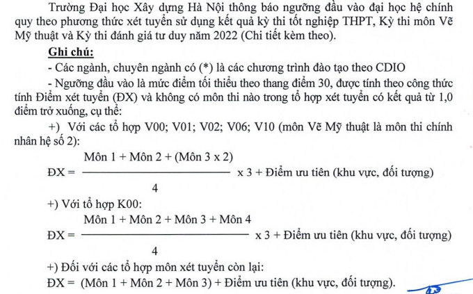 Nguong dau vao Dai hoc Xay dung Ha Noi 2022