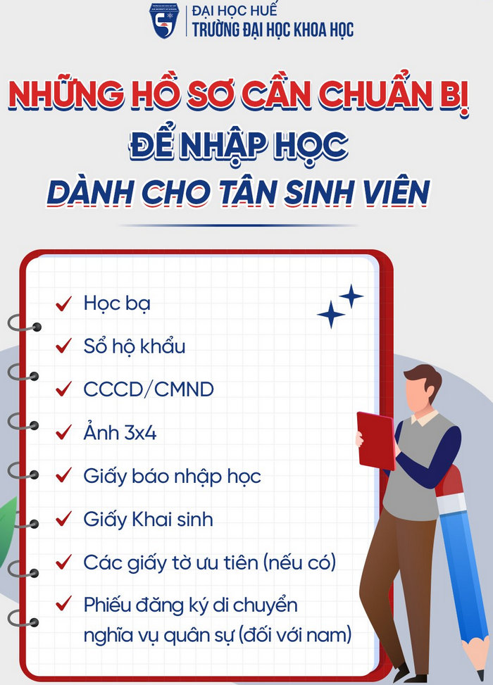 Ho so nhap hoc nam 2022 Dai hoc Khoa hoc - Dai hoc Hue