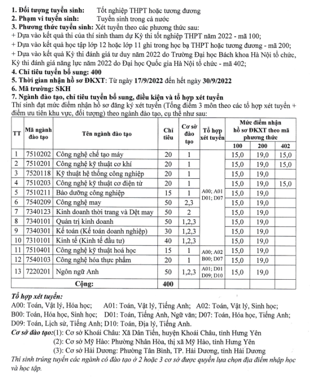 Dai hoc Su pham ky thuat Hung Yen xet bo sung 400 chi tieu 2022