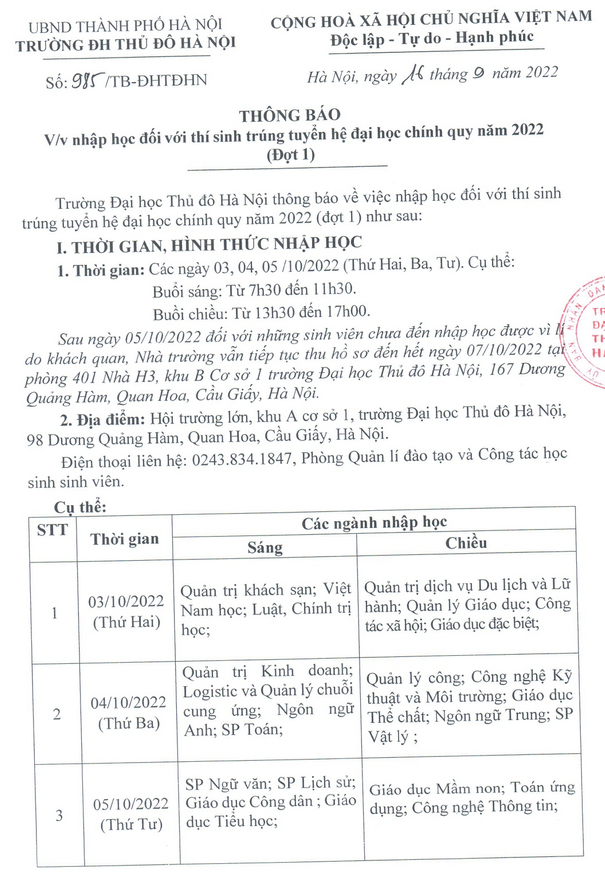 Ho so nhap hoc Dai hoc Thu Do Ha Noi 2022