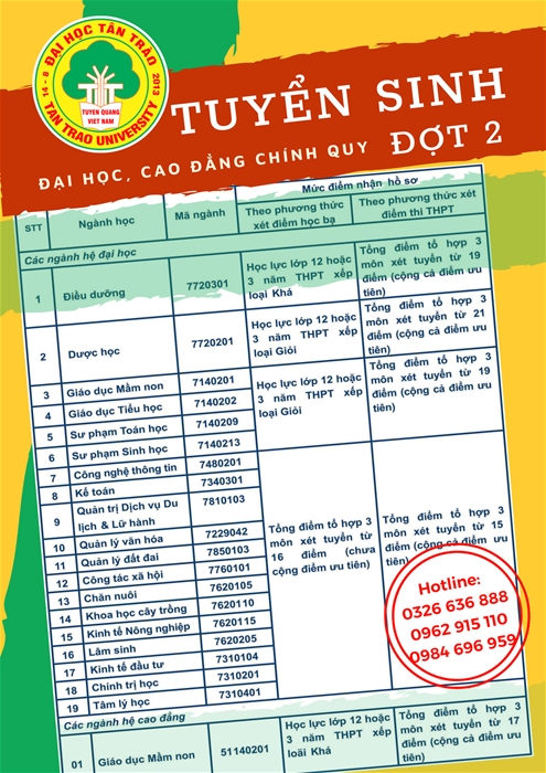 Dai hoc Tan Trao xet tuyen bo sung 2022