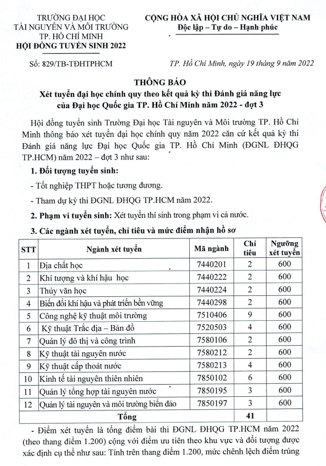 Dai hoc Tai nguyen va moi truong TPHCM xet bo sung DGNL 2022